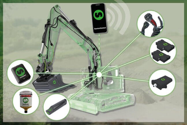 Steelwrist QuantumConnect valdymo sistemos komponentai
